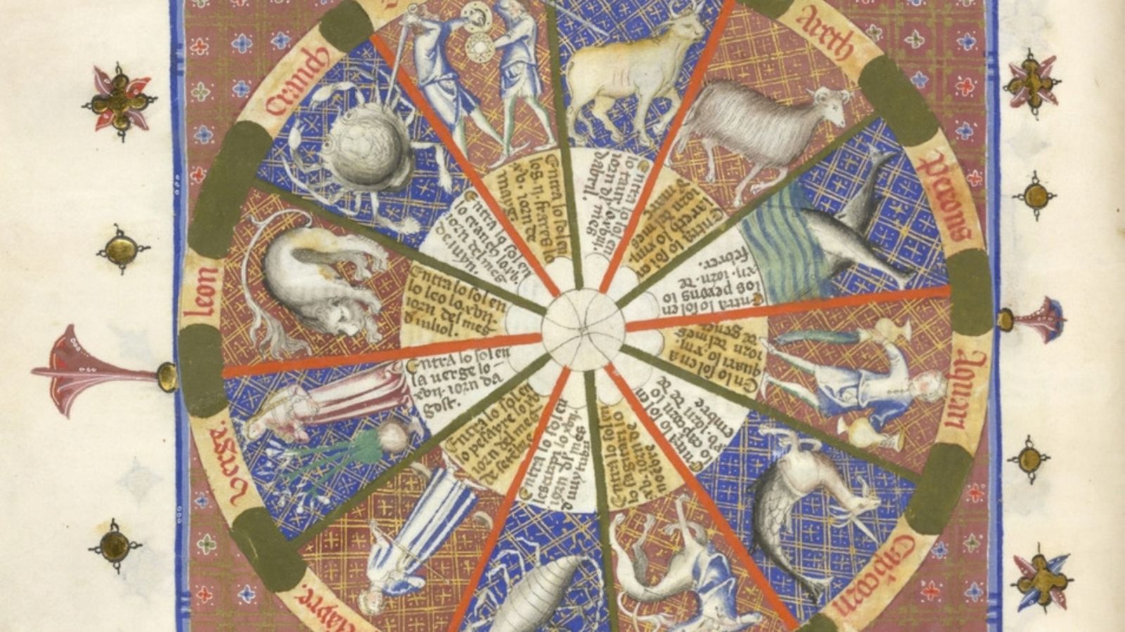 Zodiac